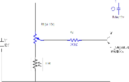 Gambar 2. Rangkaian sensor hujan  Sensor  cahaya  yang  digunakan   dalam  simulasi  ini  adalah  LDR  (light  dependent resistor)