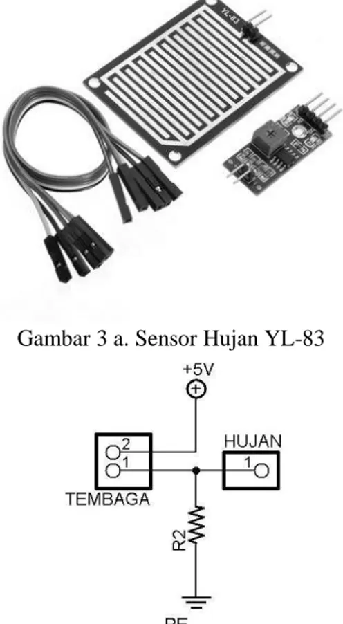 Gambar  3  a  adalah  bentuk  fisik  Sensor  Hujan  YL-83,  yang  terdiri  dari  papan  sensor,  papan kontrol, dan kabel