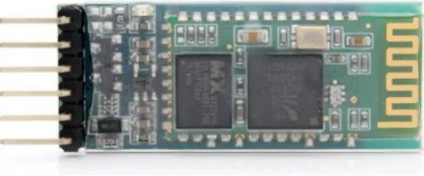 Gambar 5. Arduino 