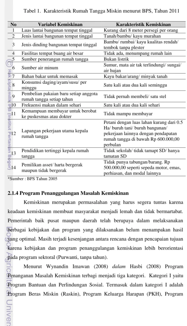 Tabel 1.  Karakteristik Rumah Tangga Miskin menurut BPS, Tahun 2011  No  Variabel Kemiskinan  Karakteristik Kemiskinan 
