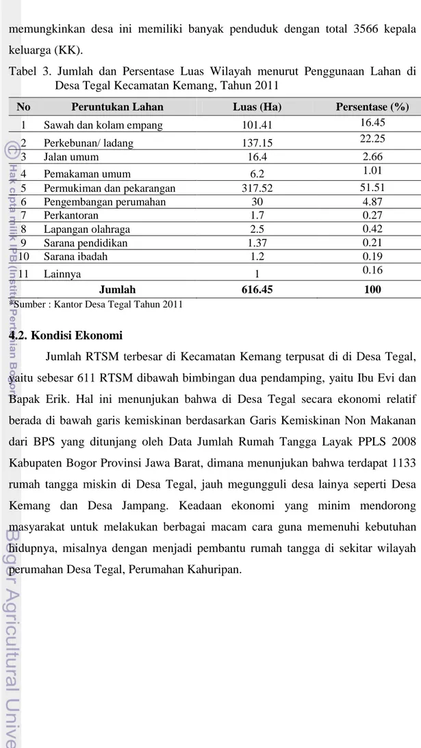 Tabel  3.  Jumlah  dan  Persentase  Luas  Wilayah  menurut  Penggunaan  Lahan  di  Desa Tegal Kecamatan Kemang, Tahun 2011 