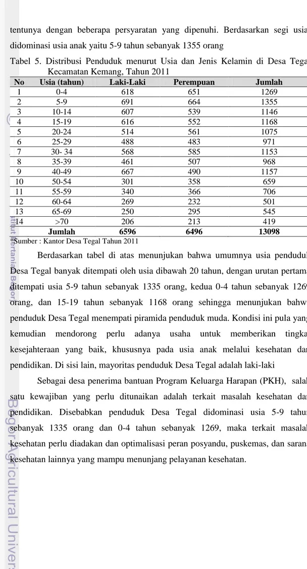 Tabel  5.  Distribusi  Penduduk  menurut  Usia  dan  Jenis  Kelamin  di  Desa  Tegal  Kecamatan Kemang, Tahun 2011 