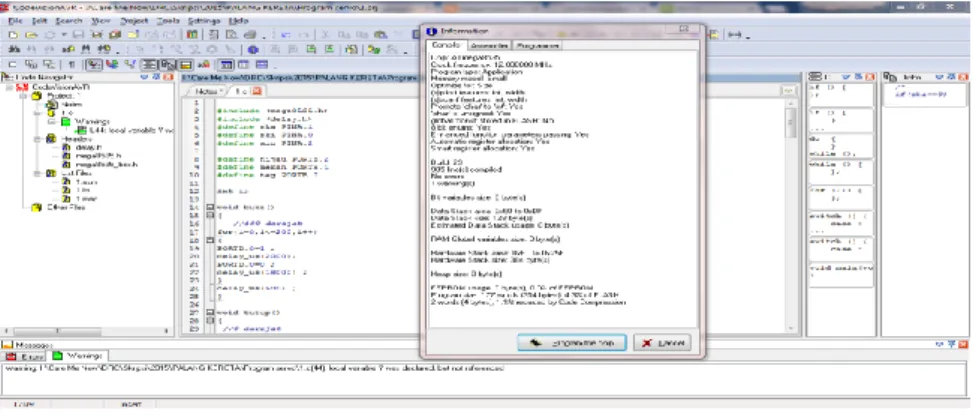 Gambar 5 Tampilan Editor CodeVisiov AVR  3.3.  Pengujian  