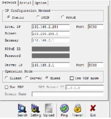 Gambar 6. Pengaturan jaringan dari WIZ110SR  Konfigurasi serial dari antarmuka perangkat  ini  diatur  menjadi  kecepatan  pengiriman  data  9600  bps  (BaudRate)  untuk  pengaturan  kecepatan  pengiriman  datanya  bisa  lebih  tinggi  lagi  sampai  dengan