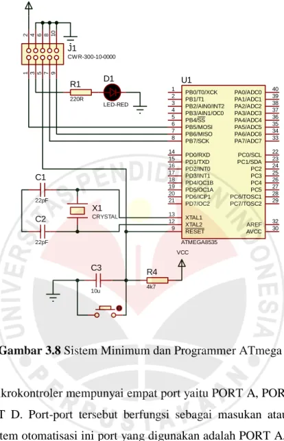 Gambar 3.8 Sistem Minimum dan Programmer ATmega 8535 