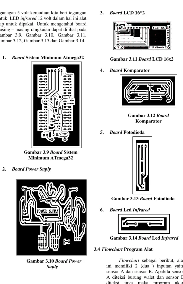 Gambar 3.9 Board Sistem   Minimum ATmega32  2.  Board Power Suply 