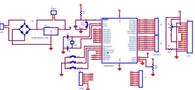 Gambar 5.2 Rangkaian Kontrol Kecepatan Motor 