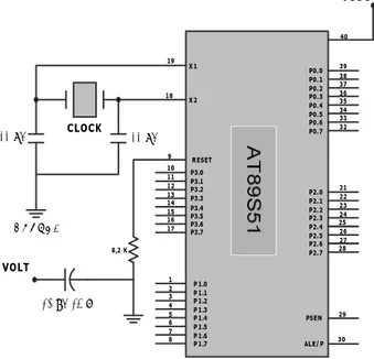 Gambar 3. Rangkaian Minimum Mikrokontroler 