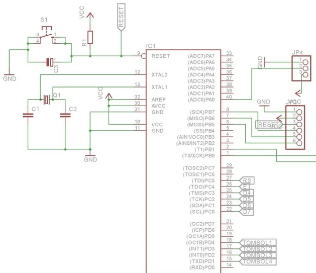 Gambar 2.8. Skematik Rangkaian Sistem Minimum ATmega32 