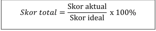 Tabel 3.6 