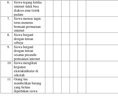 Tabel 3.3 Kriteria Interval Pesentase 