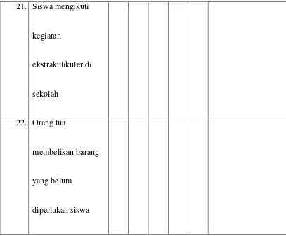 Tabel 3.3 Kriteria Interval Pesentase 