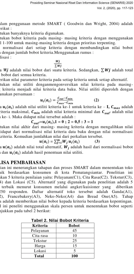 Tabel 2. Nilai Bobot Kriteria                       