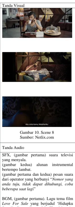 Gambar 10. Scene 8  Sumber: Netlix.com 