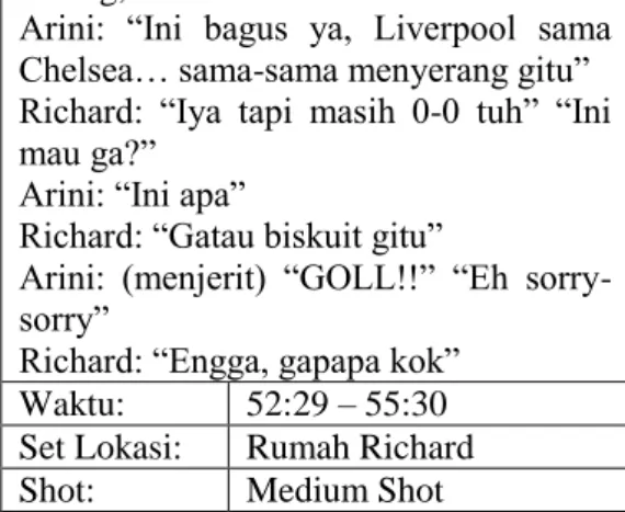 Gambar 6. Scene 4  Sumber: Netlix.com 
