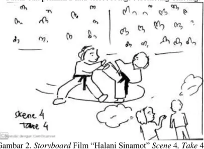 Gambar 2. Storyboard Film “Halani Sinamot” Scene 4, Take 4. 