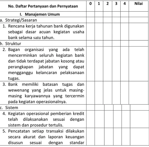 Tabel 11. Daftar Pertanyaan dan Pernyataan Faktor Manajemen Umum  No. Daftar Pertanyaan dan Pernyataan  0  1  2  3  4  Nilai 