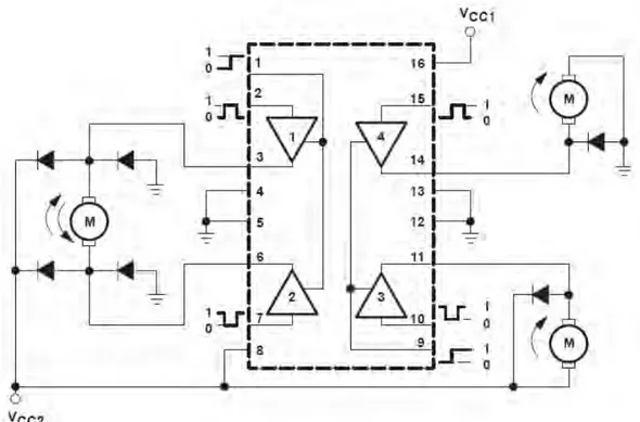 Gambar 2.6 Blok Diagram IC L293D 