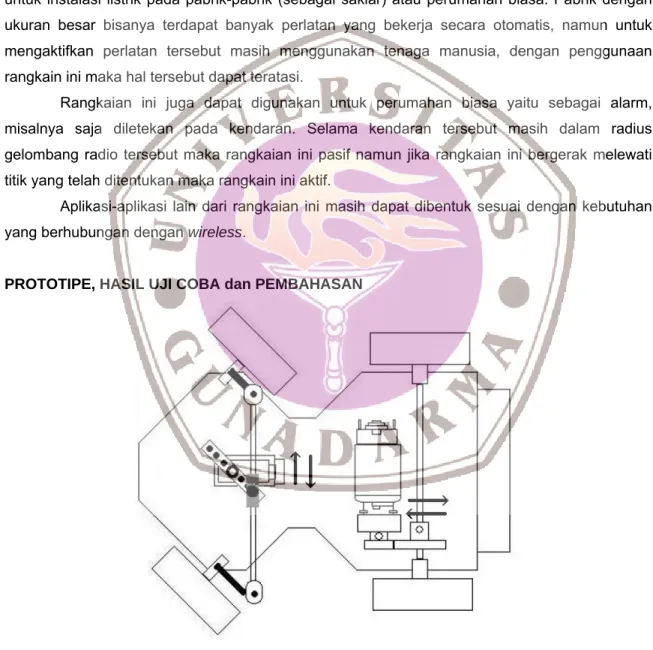 Gambar Prototipe Mobil 