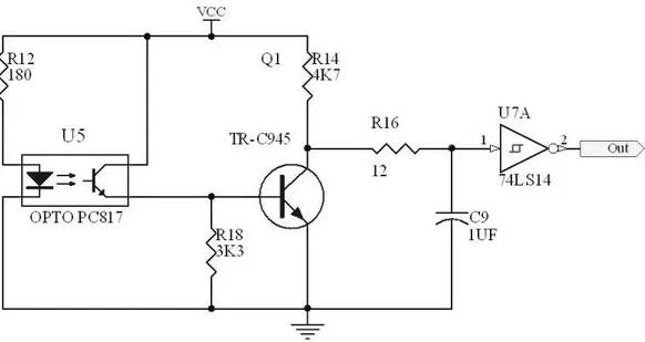 Gambar 3.2  Sensor Posisi  