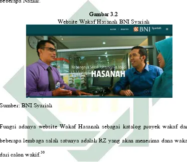 Gambar 3.2 Website Wakaf Hasanah BNI Syariah 