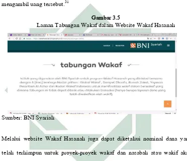 Gambar 3.5 Laman Tabungan Wakaf dalam Website Wakaf Hasanah 