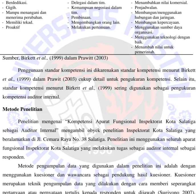 Tabel 2. Atribut Individual Auditor Internal dalam Keterampilan Personal  Keterampilan Pribadi  (Personal Skills)  Keterampilan Interpersonal (Interpersonal Skills)  Keterampilan Organisasi (Organizational Skills)  -  Kemampuan menghadapi  tekanan