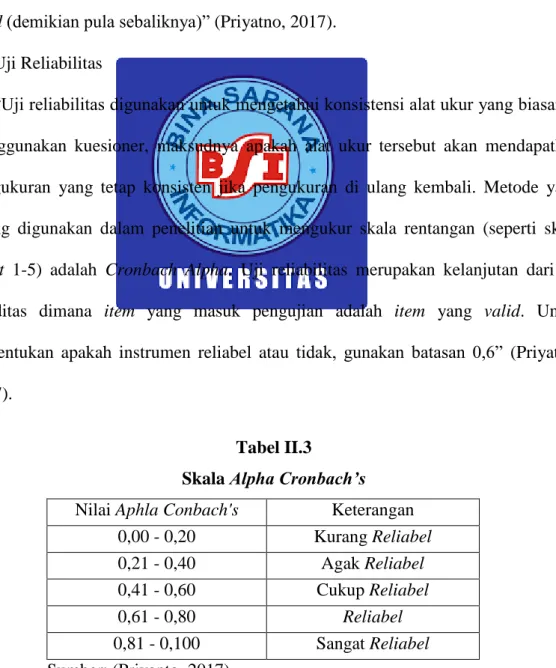 Tabel II.3 