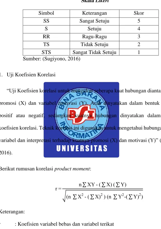Tabel II.4  Skala Likert 