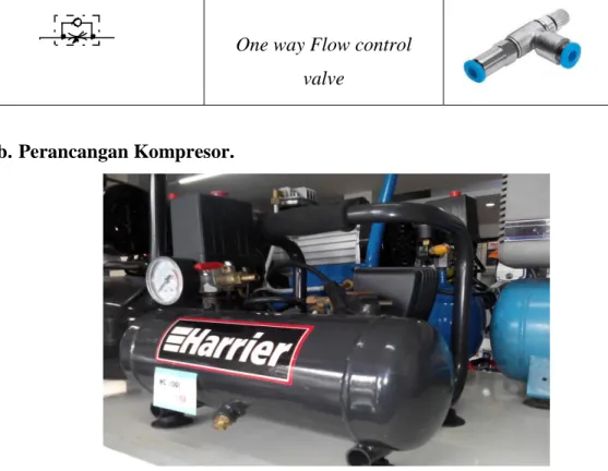 Gambar 4.7. kompresor 