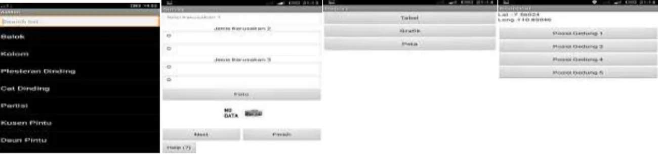 Gambar 3 Tampilan User Interface Aplikasi Android  Survey dan Sinkronisasi Data 