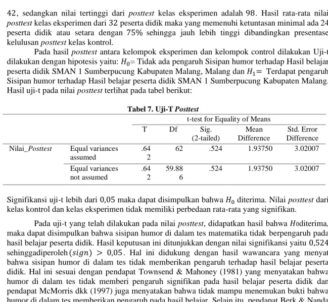 Tabel 7. Uji-T Posttest 