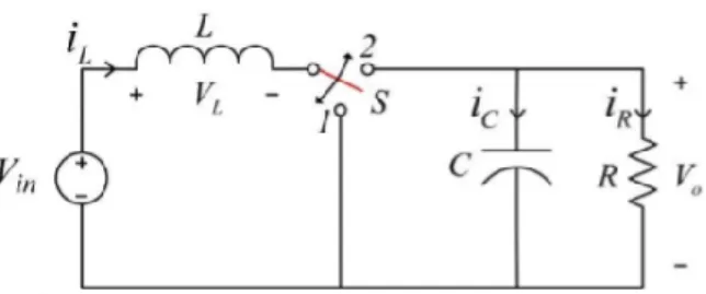 Gambar 3. 2 Skematik Rangkaian Boost Converter [9] 
