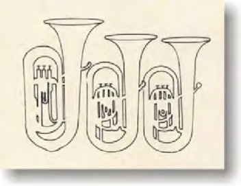 Gambar 36: Macam-macam tuba a. Contra bass tuba in Es b. Bass tuba in Es c. Bass tuba in F