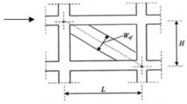 Gambar 2.9 Model diagonal tekan untuk perhitungan kekakuan DP dalam Demir  and Sivri (2002) 