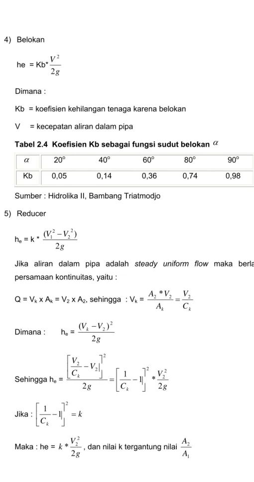 Tabel 2.4  Koefisien Kb sebagai fungsi sudut belokan  α α     20 o                 40 o                 60 o               80 o                90 o  Kb     0,05              0,14              0,36            0,74             0,98  Sumber : Hidrolika II, Ba