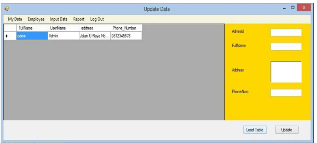Gambar 1.5 Halaman Update Data Admin 