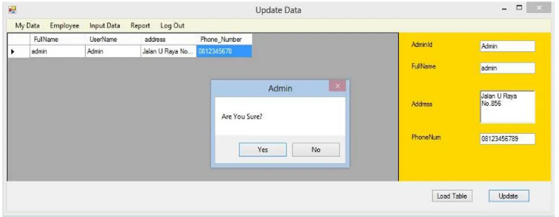 Gambar 1.6 Halaman Dialog Box Update Data Admin 