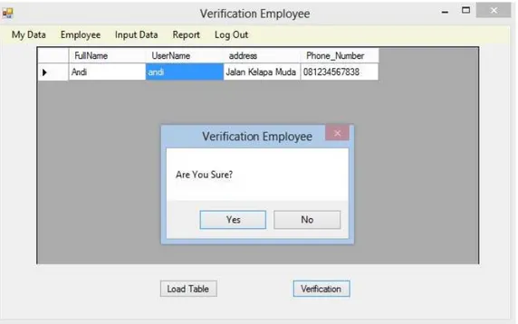 Gambar 1.13 Halaman Dialog Box Verification Employee 