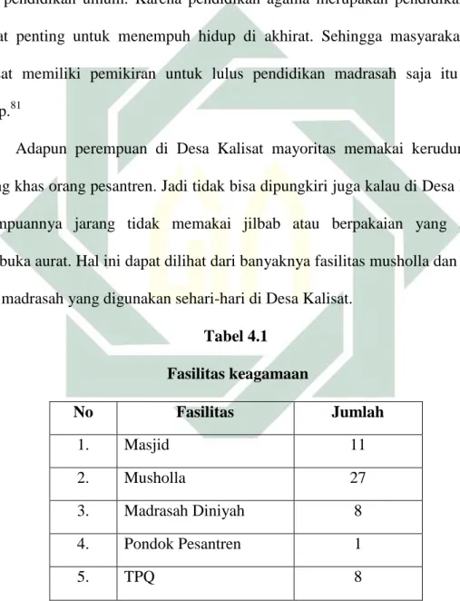 Tabel 4.1   Fasilitas keagamaan  No  Fasilitas  Jumlah  1.  Masjid  11  2.  Musholla   27  3