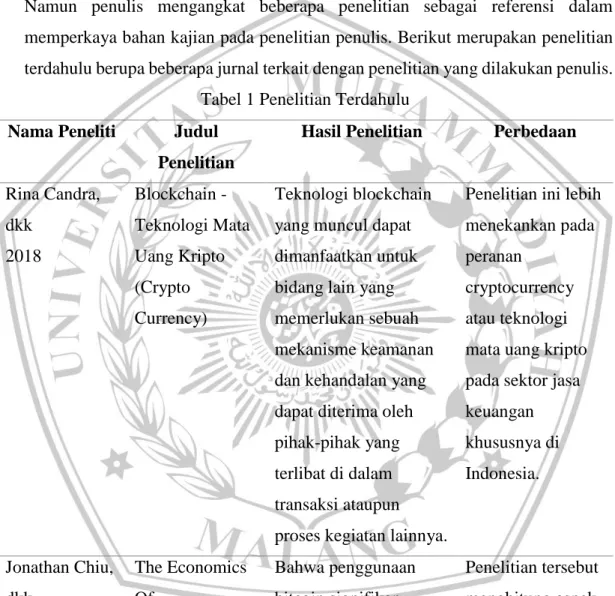 Tabel 1 Penelitian Terdahulu  Nama Peneliti  Judul 