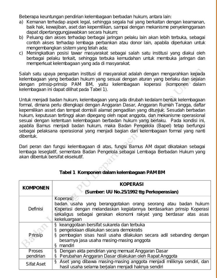 Tabel 1  Komponen dalam kelembagaan PAM BM 