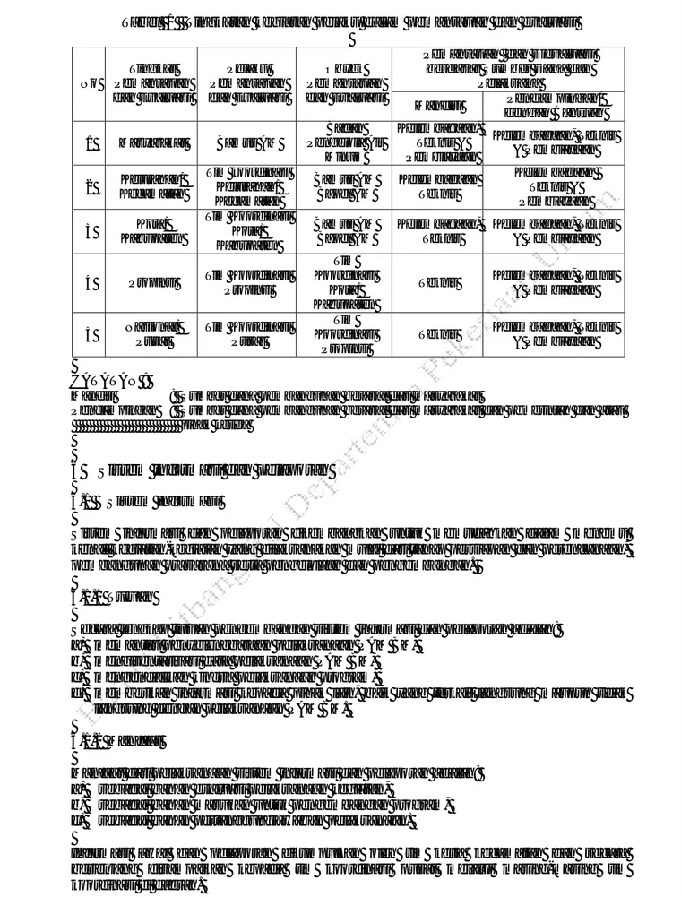 Tabel  1   Tingkatan kegiatan pelaku dalam pemantauan dan evaluasi 