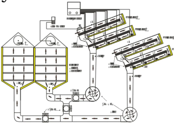 Gambar 4. Kolektor surya aliran 2 pass 