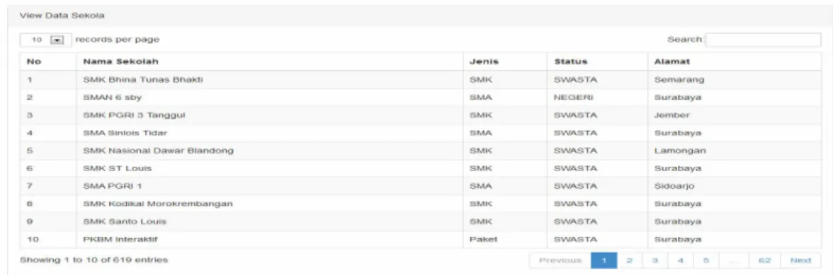 Gambar 6. Menu Proses Mining 