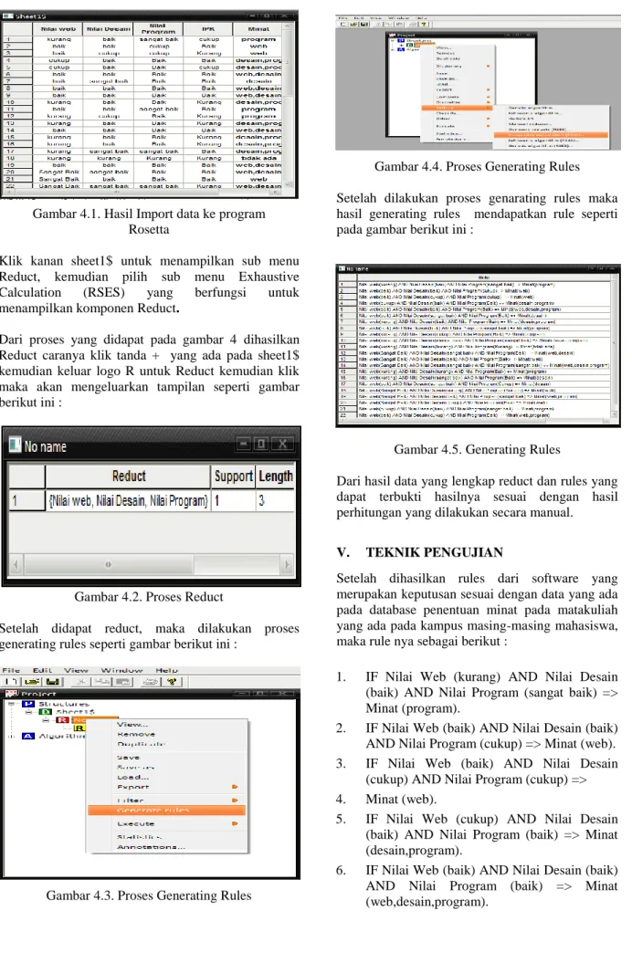 Gambar 4.1. Hasil Import data ke program   Rosetta 