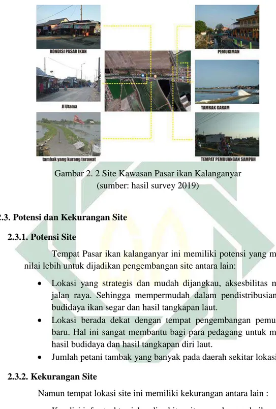 Gambar 2. 2 Site Kawasan Pasar ikan Kalanganyar  (sumber: hasil survey 2019) 
