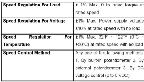 Gambar 8: Motor Servo