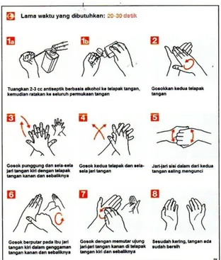 Gambar 1. Cara Mencuci Tangan dengan Air  Mengalir. Sumber: WHO Guidelines on Hand  Hygiene in Health Care : First Global Patient  Safety Challenge, World Health Organization, 