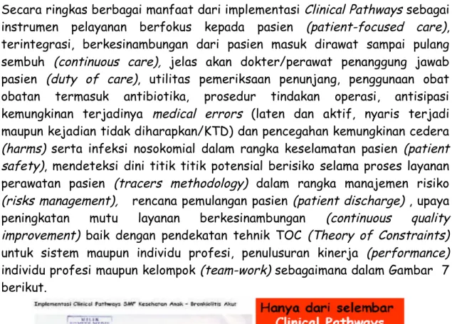 Gambar 7. Manfaat Clinical Pathways ditinjau dari berbagai aspek.